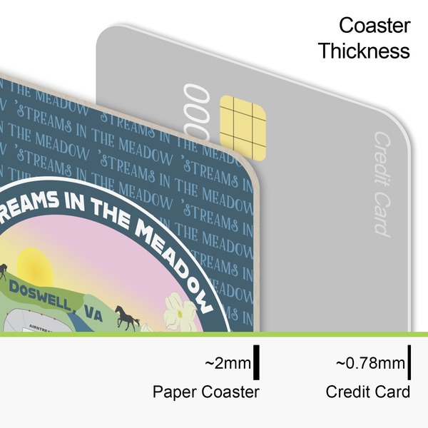 Region 3 - 2024 Rally Coaster Thickness