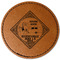 Bandera Region 9 Rally Faux Leather Iron On Patch - Round