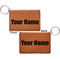 Block Name Cognac Leatherette Keychain ID Holders - Front and Back Apvl