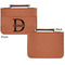 Name & Initial (for Guys) Cognac Leatherette Bible Covers - Small Single Sided Apvl