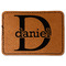 Name & Initial (for Guys) Leatherette Patches - Rectangle