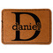 Name & Initial (for Guys) Faux Leather Iron On Patch - Rectangle (Personalized)