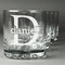 Name & Initial (for Guys) Whiskey Glasses (Set of 4) (Personalized)