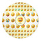 Emojis Round Indoor Rug - Front/Main
