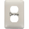 Electric Outlet Plates
