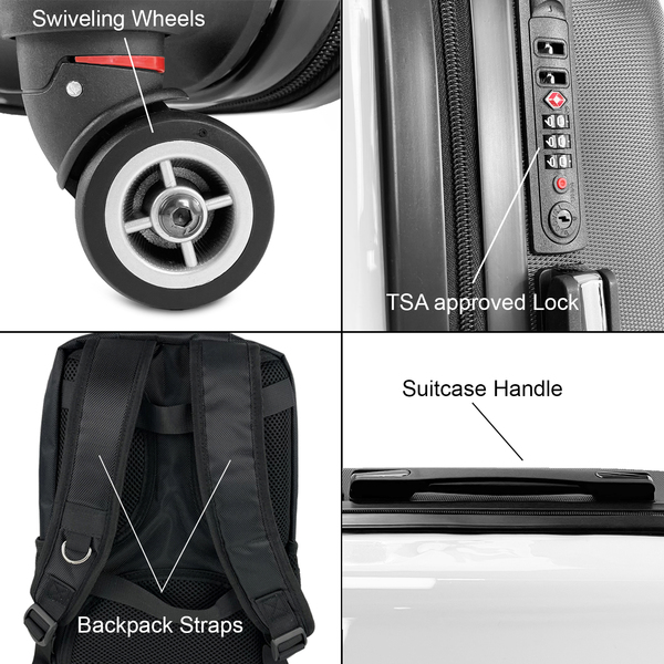 Kids Suitcase Set - DETAILS