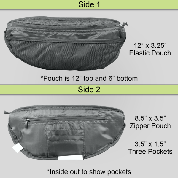 Fanny Pack Inside View