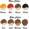 Hair and Skin Color