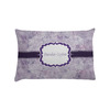 Generated Product Preview for Brenda-Louise Pretlor Review of Watercolor Mandala Pillow Case (Personalized)