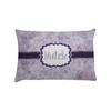 Generated Product Preview for Brenda-Louise Pretlor Review of Watercolor Mandala Pillow Case (Personalized)