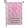 Generated Product Preview for Priscilla Darling Review of Design Your Own Small Garden Flag - Single Sided