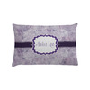 Generated Product Preview for Brenda-Louise Pretlor Review of Watercolor Mandala Pillow Case (Personalized)