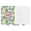 Generated Product Preview for Heather Review of Vintage Floral Baby Blanket (Personalized)