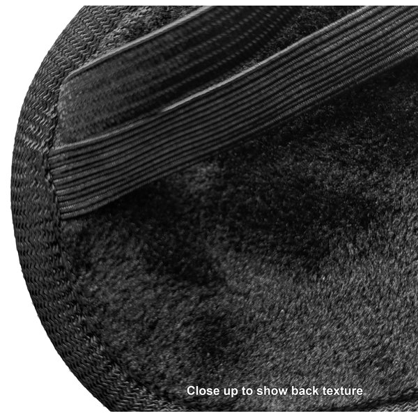 Eye Mask Close Up Texture