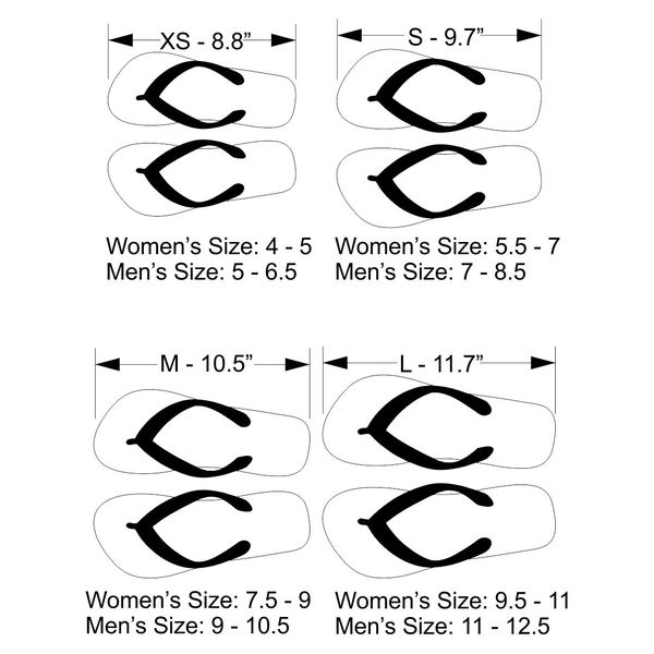 Flip Flop Sizing Chart