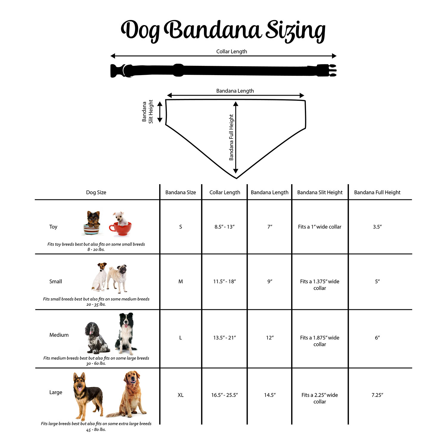 Dog Bandana Size Chart