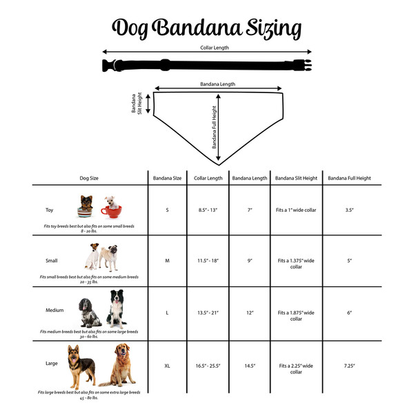 Dog Bandana Sizing Chart