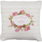 Farm House Faux-Linen Throw Pillow 20" (Personalized)