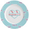 Design Your Own Ceramic Dinner Plates - Set of 4