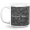 Design Your Own 20 oz Coffee Mug - White