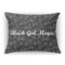 Design Your Own Rectangular Throw Pillow Case