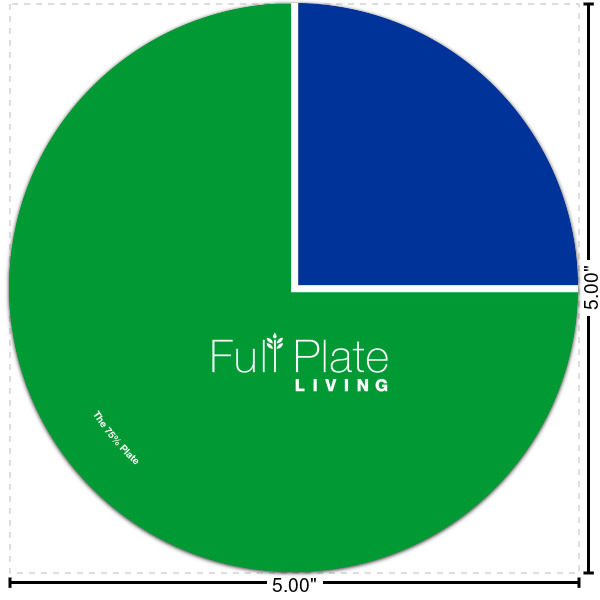 Custom Design Your Own Multipurpose Round Labels - 5"