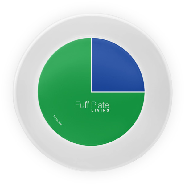 Custom Design - Melamine Bowl - Center