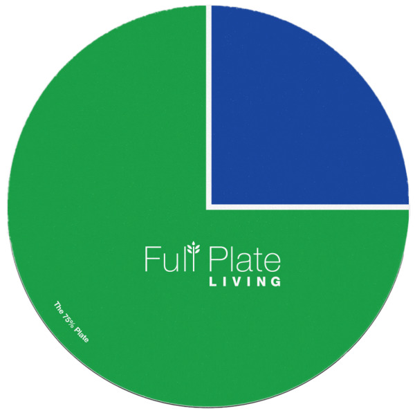 Custom Design - Round Mousepad - APPROVAL