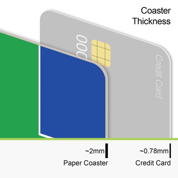 Custom Design - Coaster Thickness