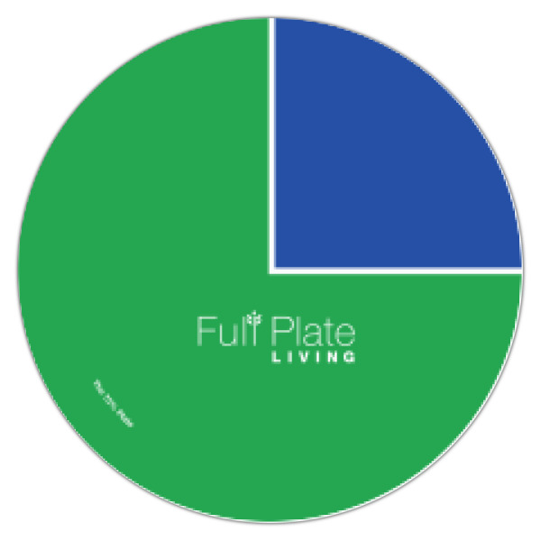 Custom Design - Icing Circle - XSmall - Single