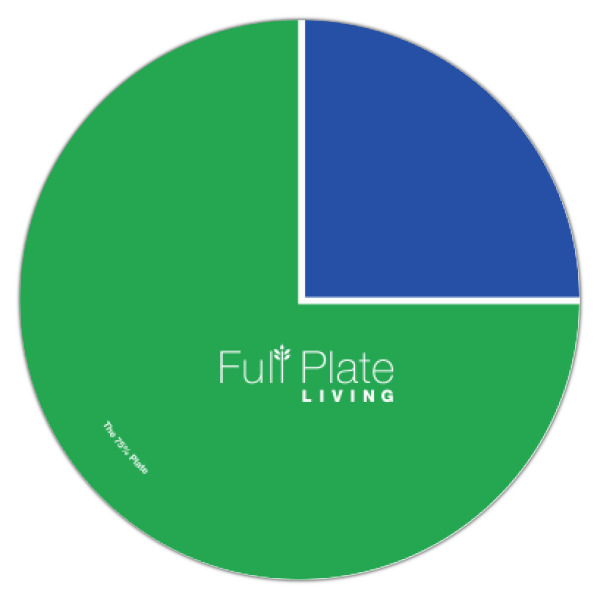 Custom Design - Icing Circle - Small - Single