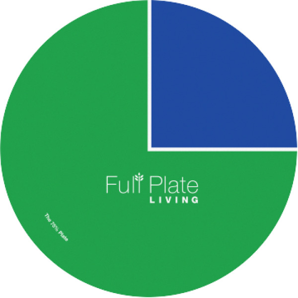 Custom Design - 1" Multipurpose Round Labels - Single Sticker