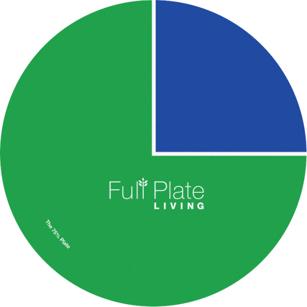 Custom Design - 4" Multipurpose Round Labels - Single Sticker