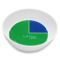 Design Your Own Melamine Bowl - 8 oz