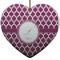 Design Your Own Heart Ceramic Ornament