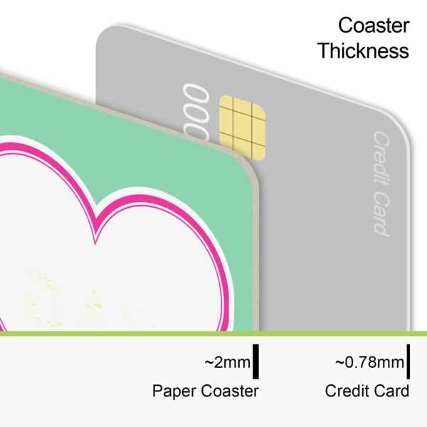 Custom Design - Coaster Thickness
