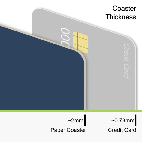 Custom Design - Coaster Thickness