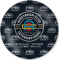 Design Your Own Melamine Plate - 10"