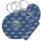 Design Your Own Plastic Keychain